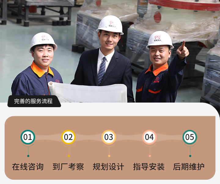 更完善的服務體系待您體驗！